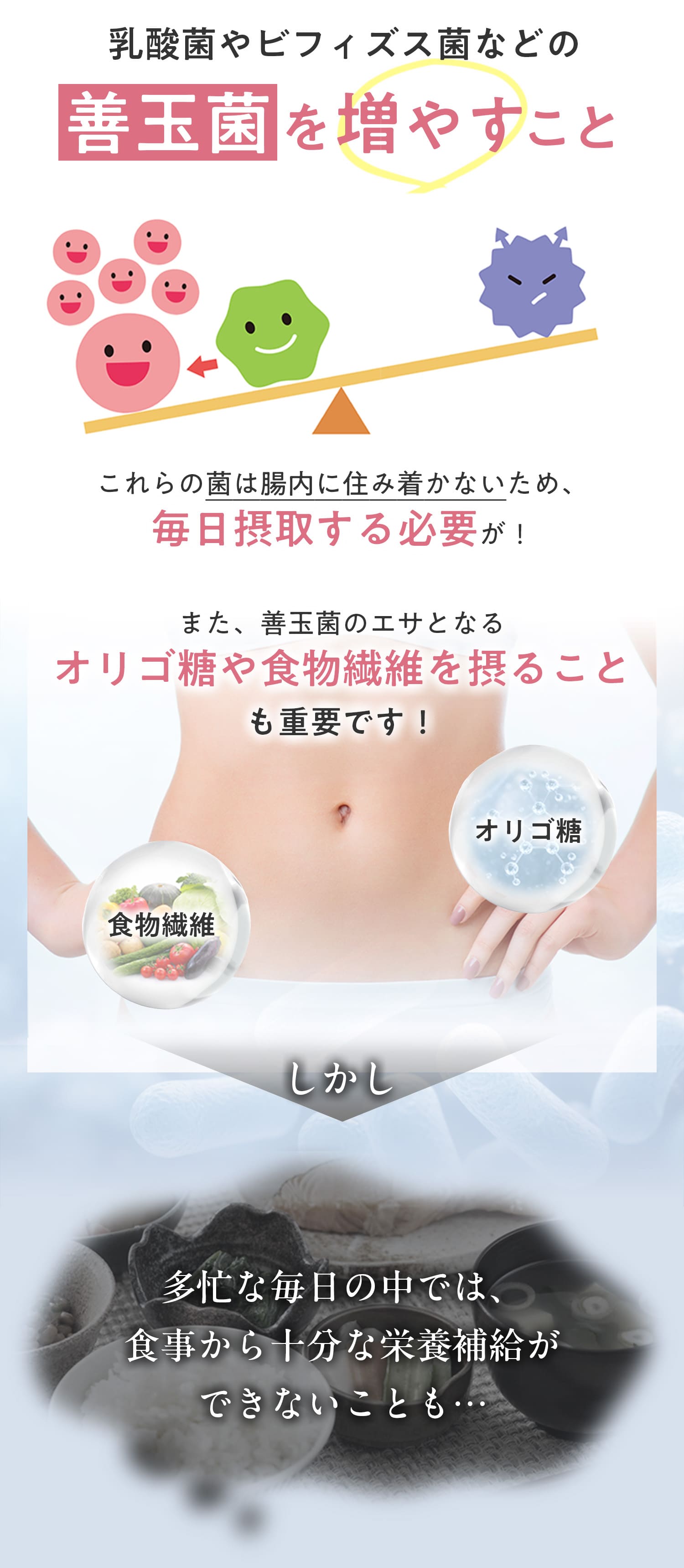 乳酸菌やビフィズス菌などの善玉菌を増やすこと。これらの菌は腸内に住み付かないため、毎日接種する必要が。また、善玉菌のエサとなるオリゴ糖や食物繊維を摂ることも重要です。しかし、多忙な毎日の中では食事から十分な栄養補給ができないことも。